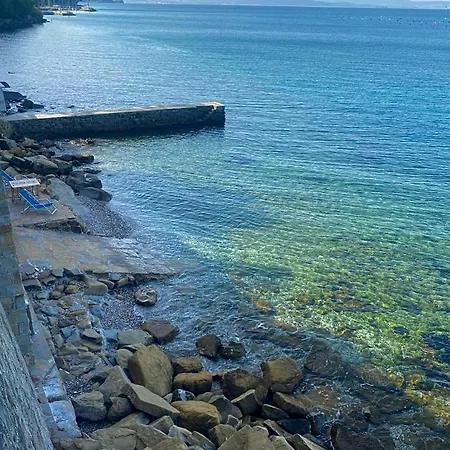 Seaside * Trieste